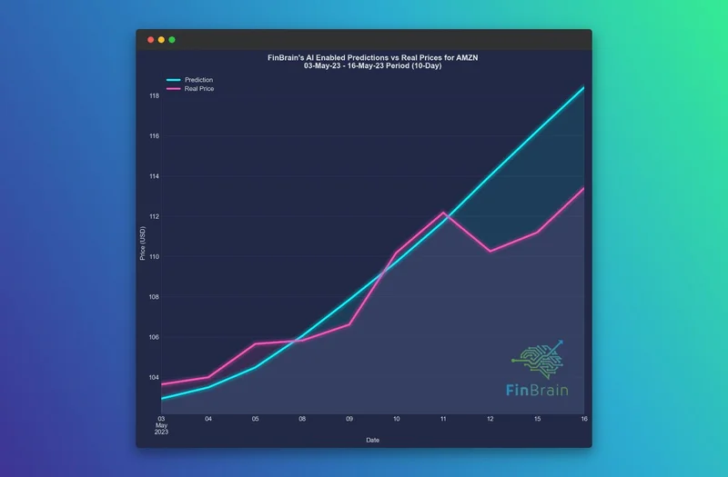 Amazon's Next Frontier: Why It's Standing Out From NVDA, GOOG, and the Rest of Big Tech