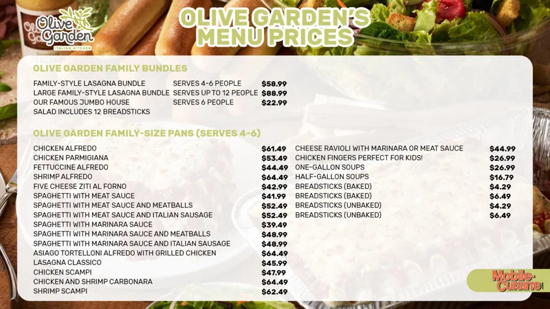 Olive Garden Closures: What the Data Says About the Shutdown Rumors